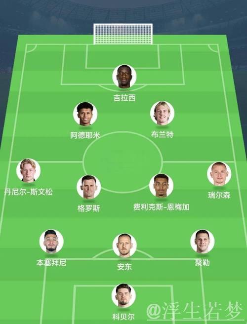 皇马深陷困局！4亿欧豪华组合难共存，熊皇或将离队